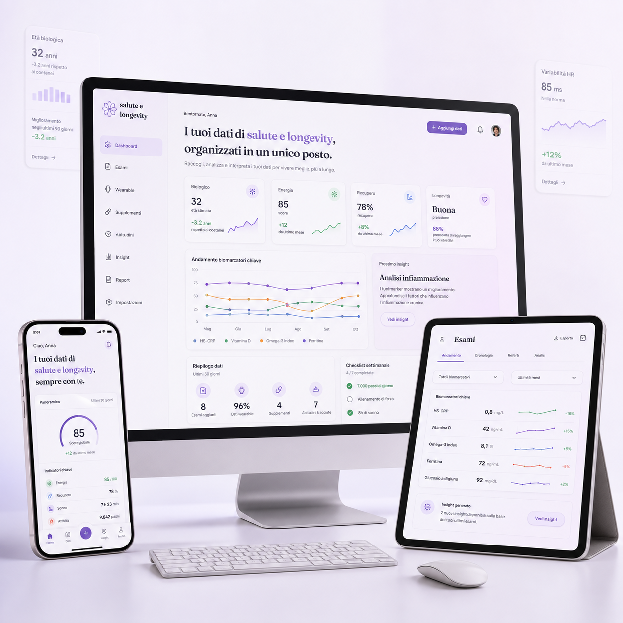 Longevity data dashboard on desktop, tablet and mobile