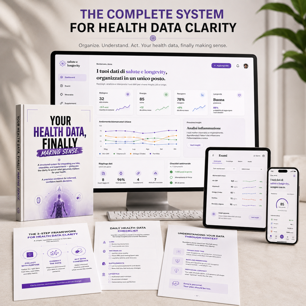 The complete Longevity Clarity System bundle